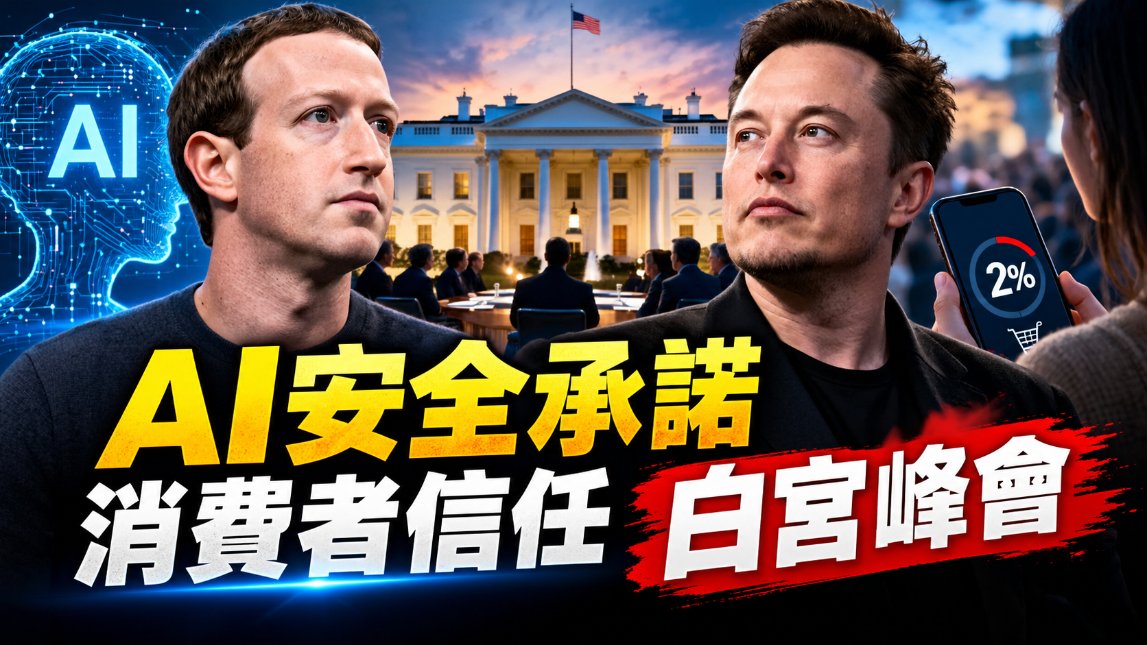 白宮AI安全峰會揭密：祖克柏、馬斯克齊聚，為何僅2%消費者買單『超級智慧』承諾？